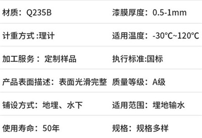 咸宁热浸塑穿线管产品性能特点